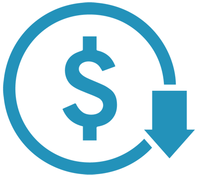 tech_it_cost